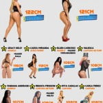 As 10 maiores bundas mais badaladas do Brasil