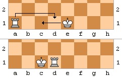 Como jogar Xadrez? Como jogar Xadrez?