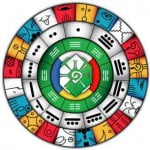 Como os maias entendiam de astronomia?