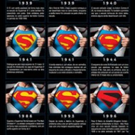 A evolução do escudo do Superman