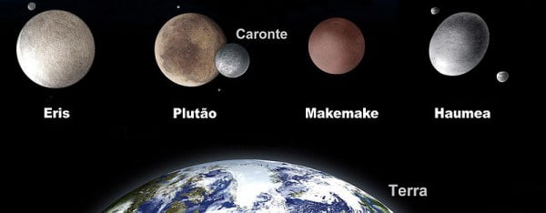 Comparação entre as dimensões da Terra e os planetas anões.